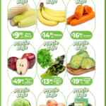 Ofertas HEB Precios bajos en frutas y verduras del 3 al 9 de diciembre 2024
