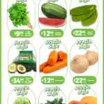 Ofertas HEB Precios bajos en frutas y verduras del 15 al 21 de abril 2025