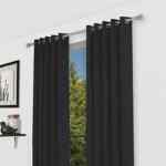 Juego de cortinas blackout con ojales bajan de precio
