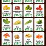 Ofertas Super Kompras Martes y Miércoles desde la Huerta frutas y verduras 6 y 7 de mayo 2025
