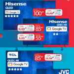 Folleto cuponera Sam's Club Precios Irrepetibles Hot Sale 2025