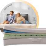 Colchón matrimonial de memory foam Emma Comfort en su precio más bajo