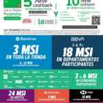 Folleto Julio Regalado 2025: hasta 70% en Celulares y Tablets, 4x2 en todos los Cosméticos y más