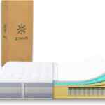 Colchón matrimonial híbrido de memory foam y resortes Zinus Green Tea Cooling baja a su menor + 15 meses sin intereses