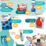 Folleto Especial Mascotas Soriana al 10 de septiembre 2025