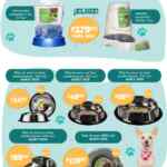 Folleto Especial Mascotas Soriana al 10 de septiembre 2025
