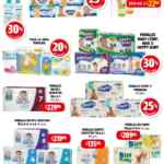 Folleto Farmacias Guadalajara Las Torres del Ahorro 1 al 14 de septiembre 2025