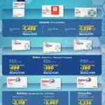 Folleto cuponera Sam’s Club al 19 de noviembre 2025, desde 30% de descuento en Vinos y Licores y más