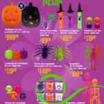 Folleto especial Día de Muertos y Halloween Soriana al 31 de octubre 2025