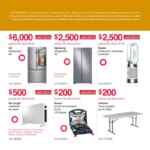 Folleto cuponera Costco Pre Navideños del 10 al 23 de noviembre 2025