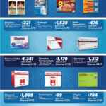 Folleto cuponera Navidad Sam’s Club al 10 de diciembre 2025