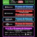 Folleto Soriana Buen Fin Extendido 2025 hasta el 20 de noviembre 2025