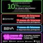 Folleto Soriana Buen Fin 2025 al 12 de noviembre 2025 Folleto Soriana Buen Fin 2025 al 12 de noviembre 2025