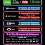 Folleto Soriana Buen Fin Extendido 2025 hoy 18 de noviembre 2025