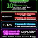 Folleto Soriana Mercado Buen Fin al 12 de noviembre 2025 Folleto Soriana Mercado Buen Fin al 12 de noviembre 2025