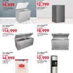 Folleto Una Navidad Inolvidable City Club al 31 de diciembre 2025