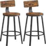 Sillas altas con respaldo de madera y metal bajan a su precio más económico + 3 msi Sillas altas con respaldo de madera y metal bajan a su precio más económico + 3 msi