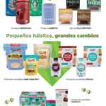 Folleto Chedraui Cuesta Menos Organizar y Limpiar al 31 de enero 2026