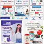 Folleto Farmacias Guadalajara Inicia el Año Nuevo Ahorrando 1 al 14 de enero 2026