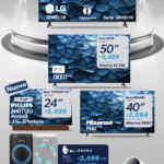 Folleto cuponera Sam’s Club al 2 de febrero 2026 Folleto cuponera Sam’s Club al 2 de febrero 2026