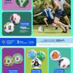 Folleto Walmart Siéntete Increíble al 10 de febrero 2026