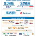 Folleto Super Bowl y San Valentín Chedraui al 16 de febrero 2026