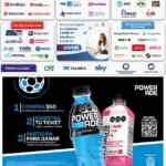 Folleto Farmacias Guadalajara Básicos a Precios ¡Muy Bajos! 1 al 14 de febrero 2026