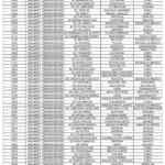 Promo Revlon: Spring Bag Gratis con compra mínima en Walmart Promo Revlon: Spring Bag Gratis con compra mínima en Walmart