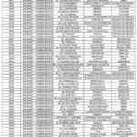 Promo Revlon: Spring Bag Gratis con compra mínima en Walmart Promo Revlon: Spring Bag Gratis con compra mínima en Walmart