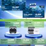 Folleto cuponera Sam’s Club al 31 de marzo 2026 Folleto cuponera Sam’s Club al 31 de marzo 2026