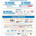 Folleto Chedraui Día del Niño al 30 de abril 2026 Folleto Chedraui Día del Niño al 30 de abril 2026