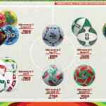 Folleto del Mundial La Comer al 07 de mayo 2026 con 2do a mitad de precio y más Folleto del Mundial La Comer al 07 de mayo 2026 con 2do a mitad de precio y más