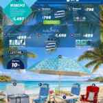 Folleto cuponera Sam’s Club al 30 de abril 2026