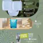 Folleto Hogar dulce hogar Soriana al 18 de mayo 2026