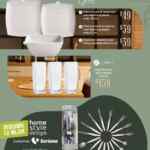 Folleto Hogar dulce hogar Soriana al 18 de mayo 2026