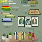 Folleto Hogar dulce hogar Soriana al 18 de mayo 2026