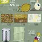 Folleto Hogar dulce hogar Soriana al 18 de mayo 2026