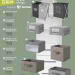 Folleto Hogar dulce hogar Soriana al 18 de mayo 2026