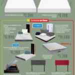 Folleto Hogar dulce hogar Soriana al 18 de mayo 2026