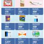 Folleto cuponera Sam’s Club al 2 de junio 2026
