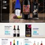Folleto cuponera Sam’s Club al 2 de julio 2026
