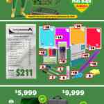Folleto Regreso a clases Bodega Aurrera al 16 de septiembre 2026 con productos desde $2 Folleto Regreso a clases Bodega Aurrera al 16 de septiembre 2026 con productos desde $2