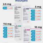 Folleto Fin de semana HEB al 3 de agosto 2026 con ofertas de 2x1, 3x2, Productos GRATIS y más