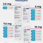 Folleto HEB semanal al 13 de agosto 2026 con ofertas de 3x2, 6x4, 8x6, Productos Gratis y más