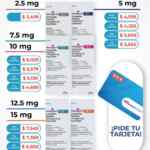 Folleto HEB semanal al 1 de octubre 2026 con ofertas de 3x2, Productos Gratis y más