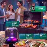 ¡A la Mexicana! Sam’s Club: Hasta 35% de Ahorro + hasta 18 msi