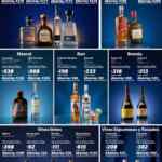¡A la Mexicana! Sam’s Club: Hasta 35% de Ahorro + hasta 18 msi