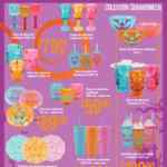 Folleto especial Día de Muertos y Halloween Soriana al 30 de septiembre 2026