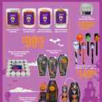 Folleto especial Día de Muertos y Halloween Soriana al 30 de septiembre 2026