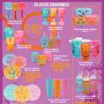 Folleto especial Día de Muertos y Halloween Soriana al 31 de octubre 2026